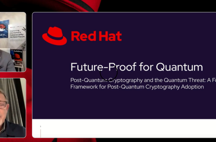  Post-Quantum Cryptography and the Quantum Threat: A Four-Step Framework for Post-Quantum Cryptography Adoption