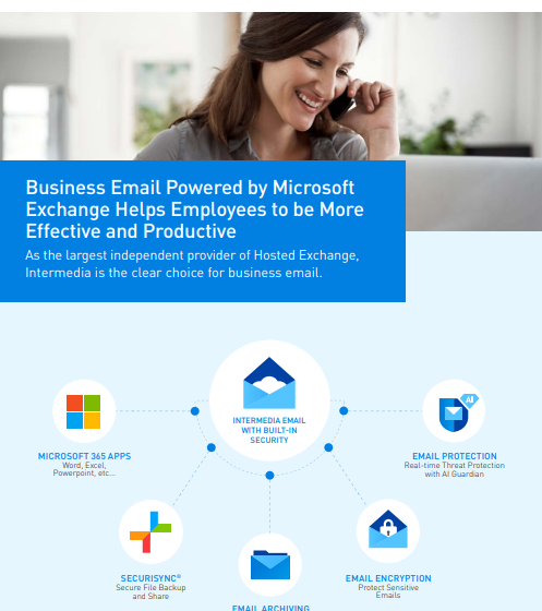  Business Email Powered by Microsoft Exchange Helps Employees to be More Effective and Productive